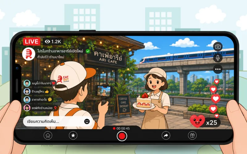 อารีย์.com โปรโมทร้านอาหารเปิดใหม่ใกล้อารีย์ แนะนำร้านอาหารอร่อยย่านอารีย์ รีวิวร้านอาหาร อารีย์ eatout commerce