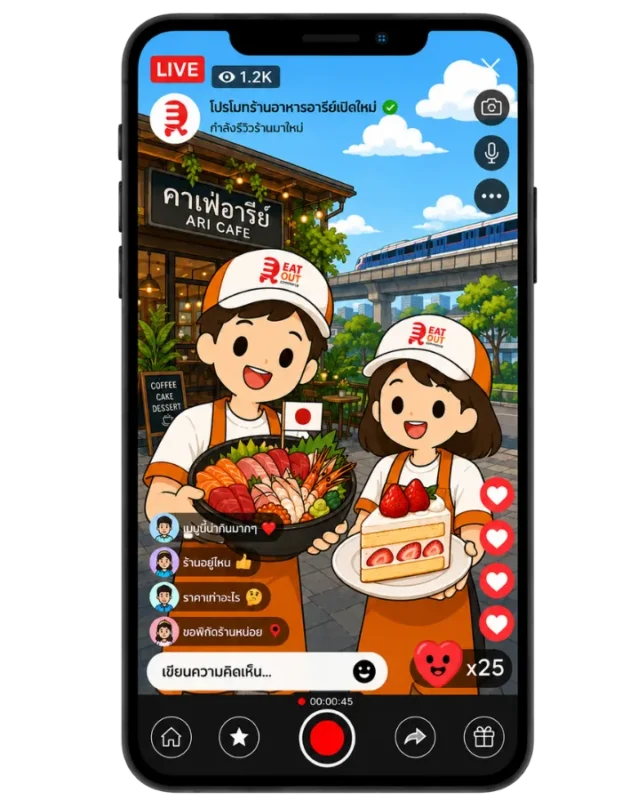 อารีย์.com โปรโมทร้านอาหารใกล้อารีย์ แนะนำร้านอาหารเปิดใหม่ ร้านอร่อย ย่านอารีย์ รีวิวร้านอาหาร อารีย์ eatout commerce